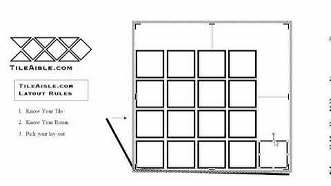 How to do a tile layout.