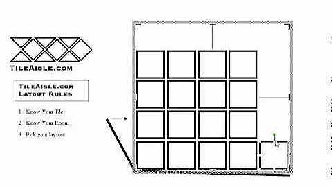 How to do a tile layout.