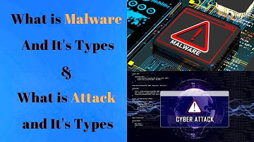 4. What is Malware and Its Types | What is Attack and its Types | Certified Ethical hacker | CEH