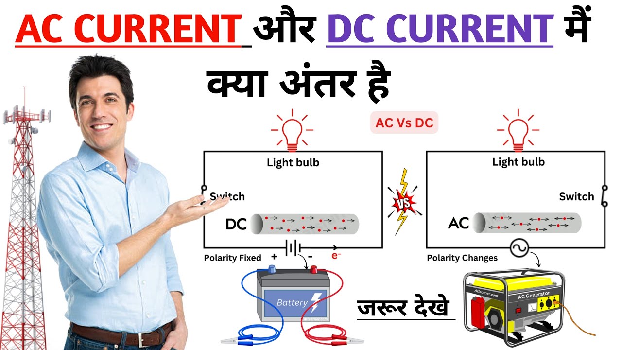 AC current kya hota hai DC current kya hota hai || AC current DC ...