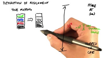 Description of Problem Set #3 - Intro to Parallel Programming