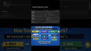 Details JavaScript | LeetCode 9: Palindrome Number | Easy Tutorial for Beginners #leetcode #codingstyle News