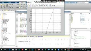 How to plot a continuous time signal in Matlab
