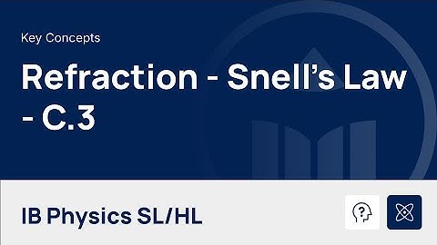 Refraction - Snell