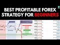 Profitable Forex Strategies