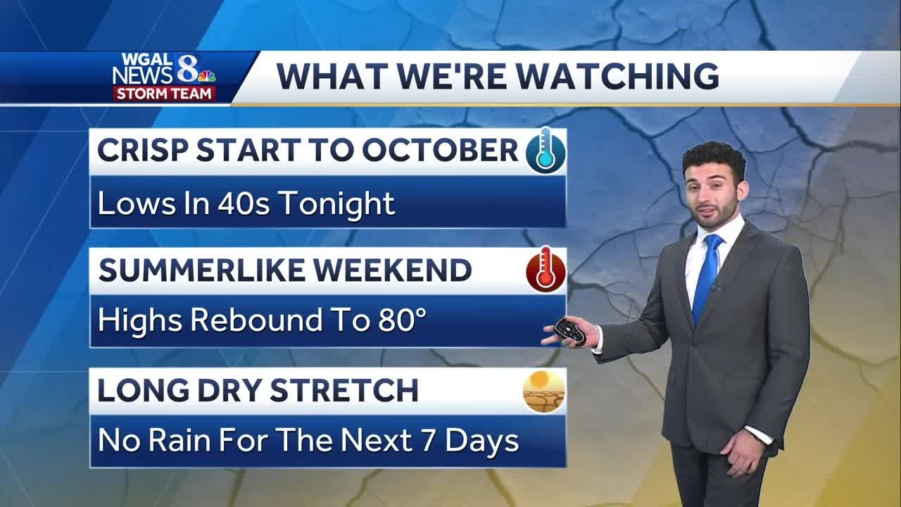 Sunny & refreshing start to October, lows dropping to 40s tonight - YouTube