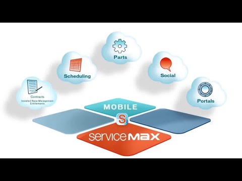 ServiceMax Full Product Tour