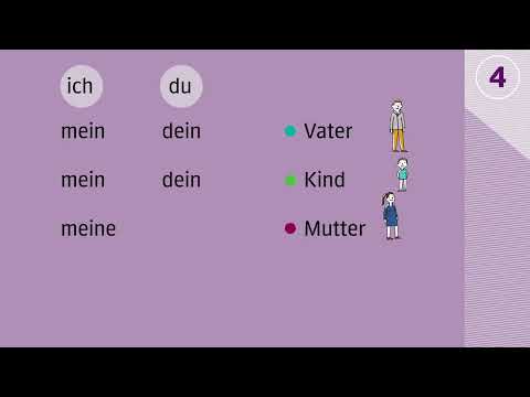 Miteinander! A1.1 Kursbuch Grammatik-Clip