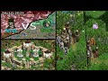 Герои меча и магии IV – Лучшее за Октябрь 2025 у Егеря-Егора