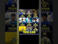 Yong Blood Imagine All Of These Yong Blood Under MSD In IPL 2026 Ipl2025 Msdhoni Trending Shorts