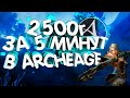 ArcheAge Заработок 2500 Голды. За 5 Минут. 3 Способа. Гайд Для Начинающих.