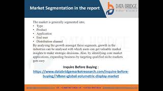 Volumetric Display Market