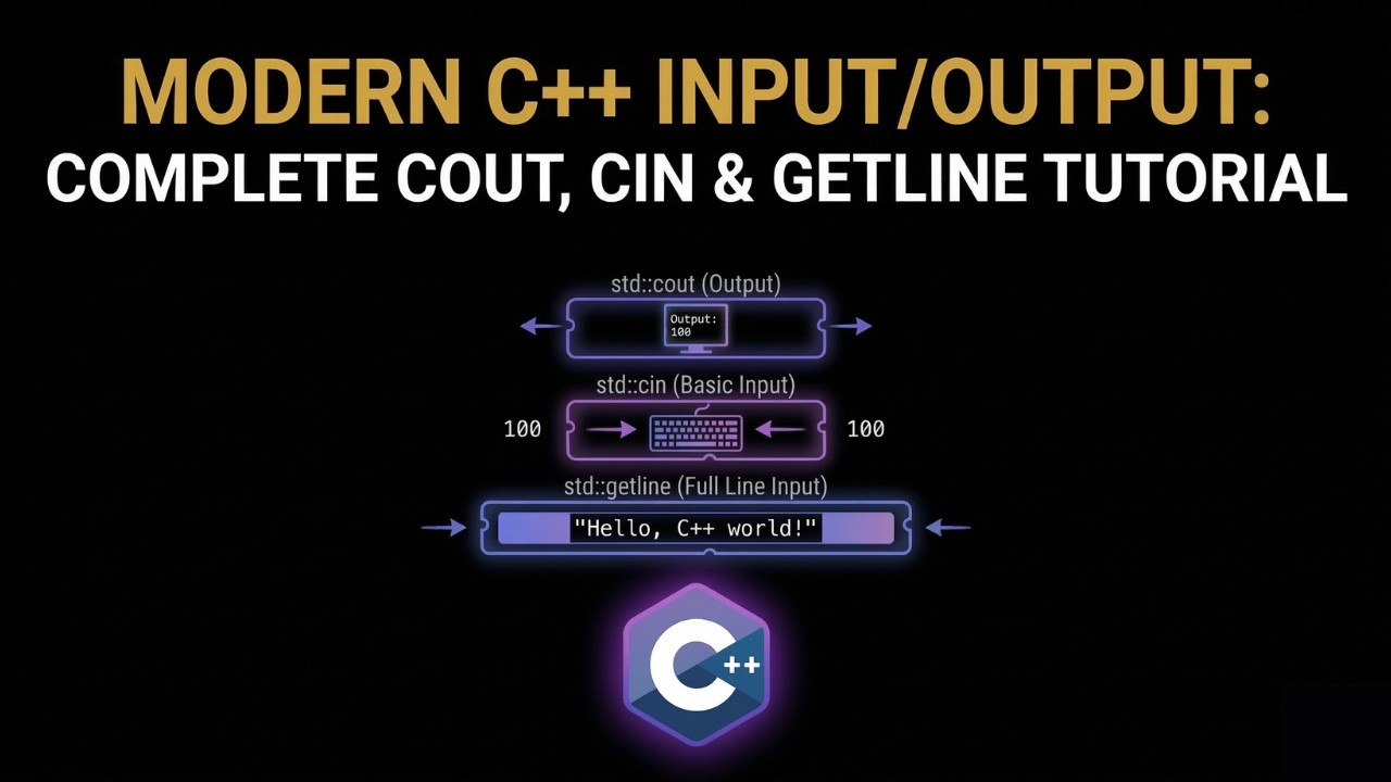 C++ Basic Syntax Explained | Why NO 'using namespace std;' in Modern ...