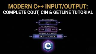 C++ Basic Syntax Explained | Why NO 'using namespace std;' in Modern C++ | Hindi/Urdu