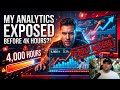 I’m Breaking the Rules: An Unfiltered Dive Into My YouTube Analytics (Before I’m ‘Supposed’ To!)