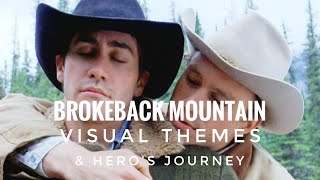 Brokeback Mountain - Visual Themes & Hero's Journey