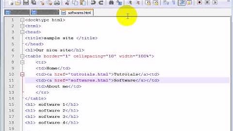 HTML In Urdu Create Website [Part- 1]