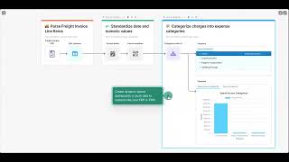 Digitize Invoices in Four Easy Steps