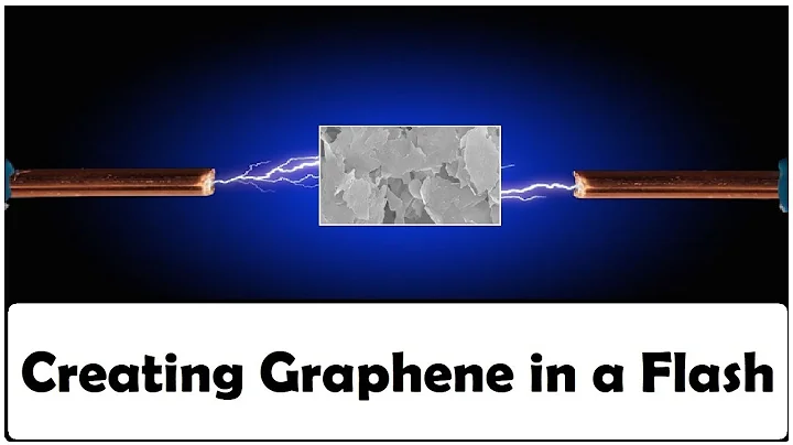 Why Graphene is not being used in solar panels? Ho...