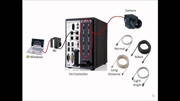 FH Vision Hardware Connection to NJ Machine Automation Controller