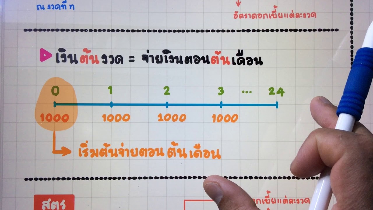 ค่า รถไฟฟ้า ราย เดือน  New Update  [ดอกเบี้ยและมูลค่าของเงิน] ตอนที่ 24 ค่างวดรายเดือน