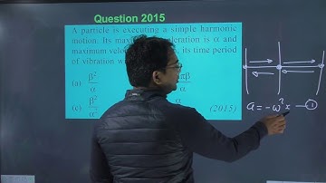 a particle is executing a simple harmonic motion. its maximum acceleration is α and maximum velocity