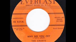 Why Do You Cry -  Charts