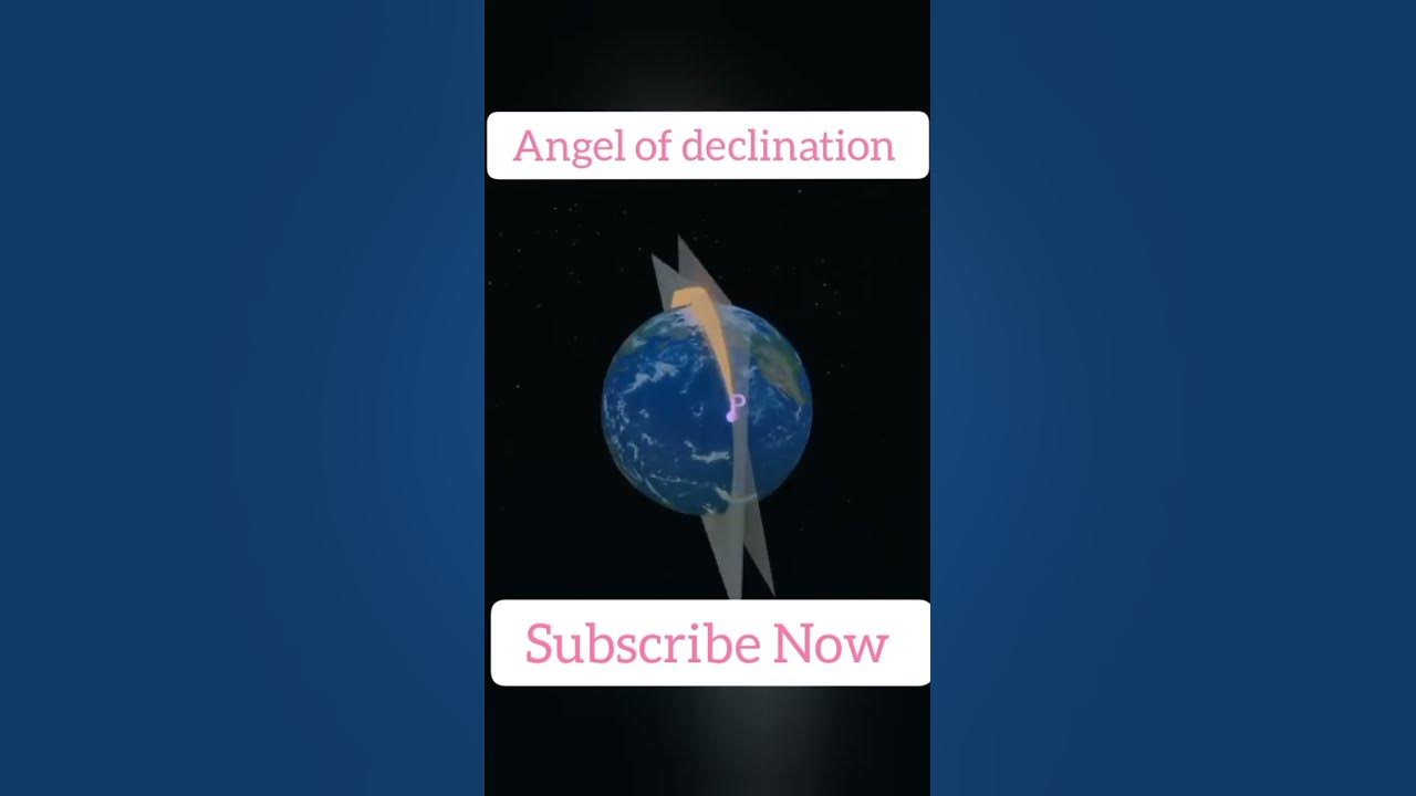Angel of declination geomagnetism #animation #viral