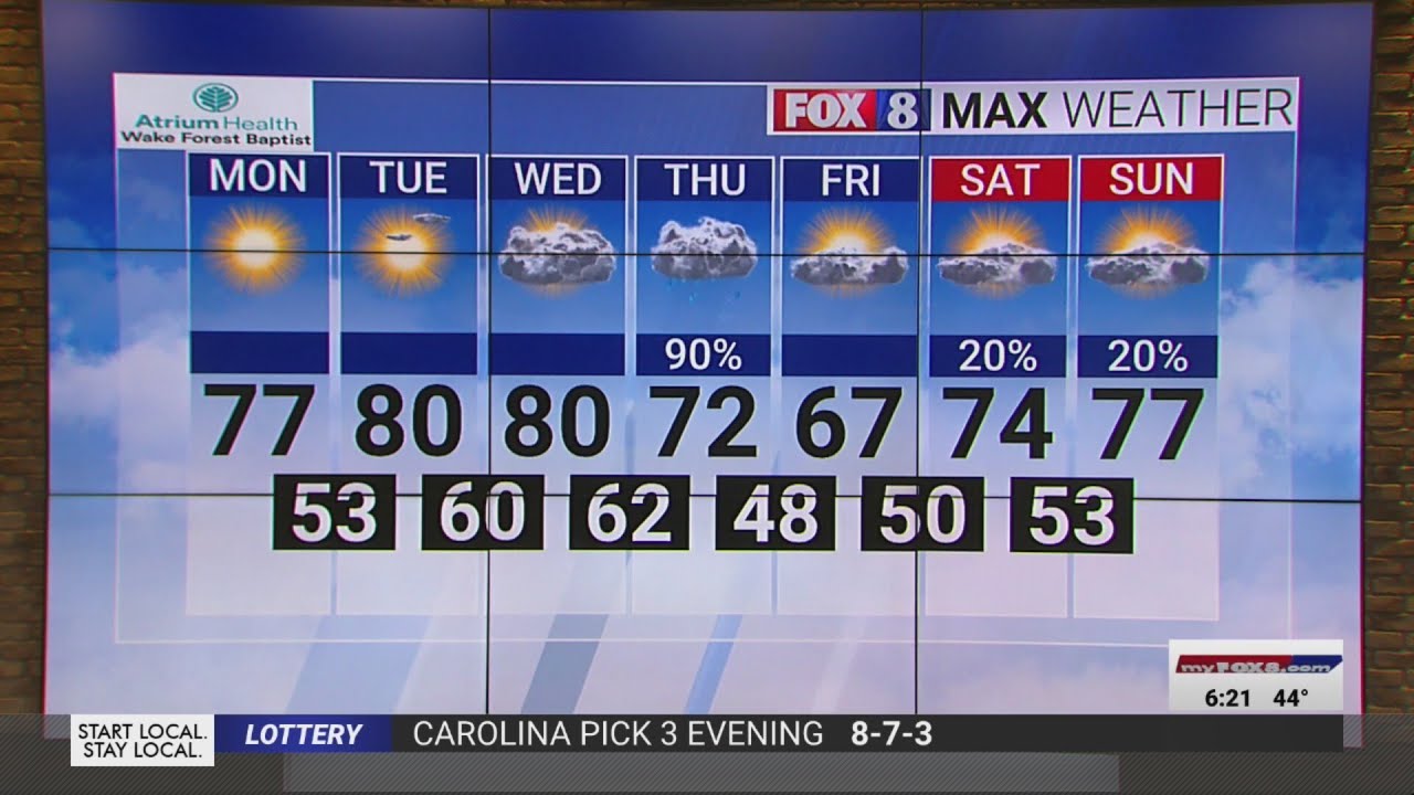 Warm weather returning this week in the Triad - YouTube