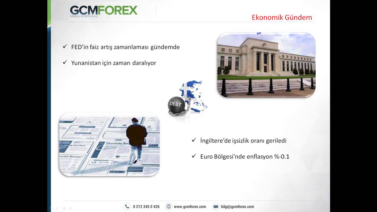 Gcm forex temel analiz