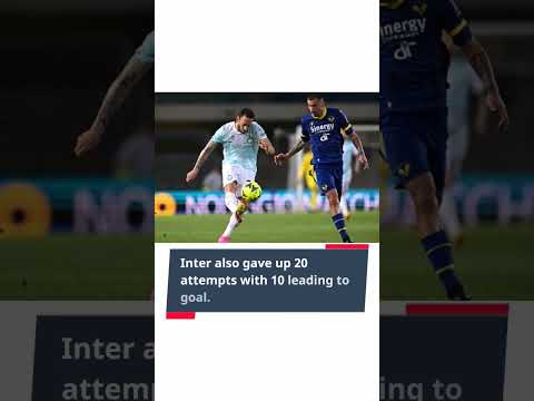 Verona 0-6 Inter Milan Verona 0-6 Inter Milan Thumbnail