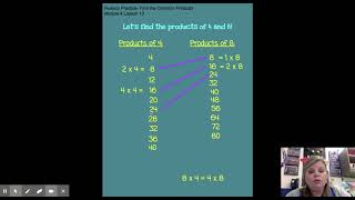 Fluency Practice- Module 4 Lesson 13 - Google Slides