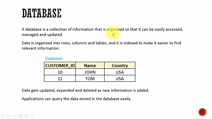 001 Oracle DBA Complete Tutorial   What is a Database?