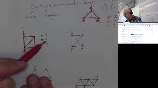 TTED4044 Solving a Complex Truss