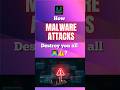 How Malware Attack Works? | Protect Your Data from Hackers 🔒 | CoreClass Education