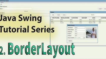 Java Swing Tutorial: 2. Java Swing BorderLayout | Tagalog