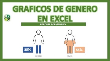 Como hacer un gráfico de personas (genero-hombre-mujer) en excel