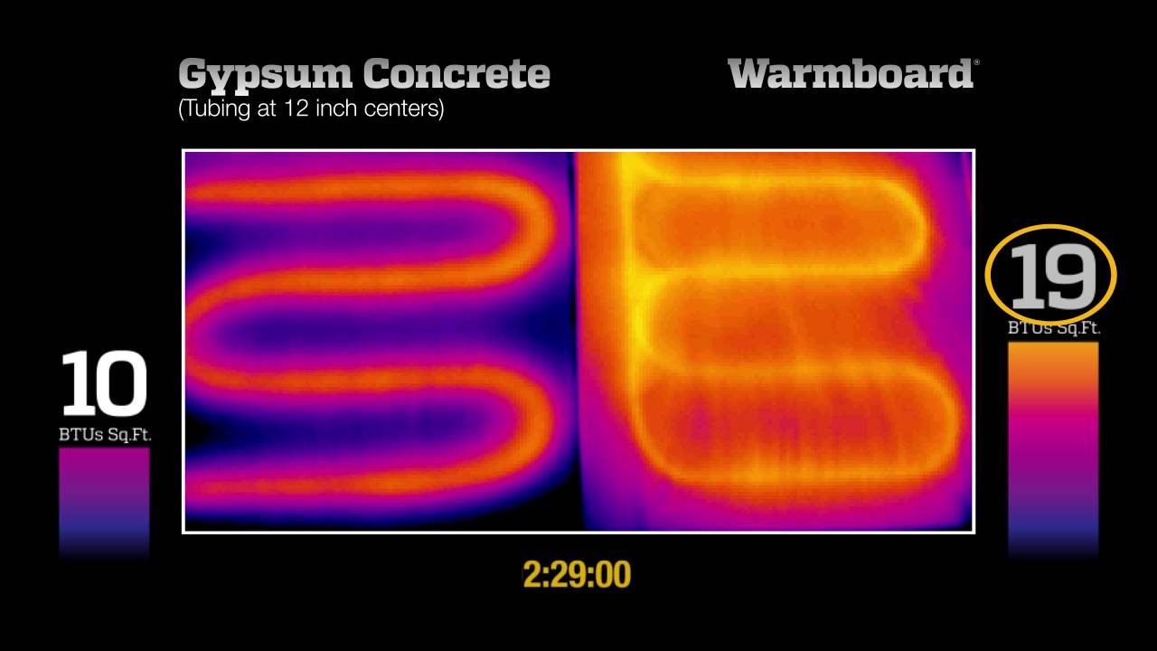 Radiant Heat Performance Gypsum Concrete (12 inch) vs Warmboard YouTube