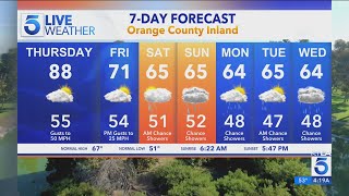 Warm temps, Santa Ana winds ahead of wet weekend for SoCal