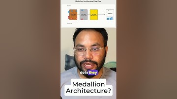 Medallion Architecture Explained: Transforming Data into Business Gold  #DataEngineering #bigdata