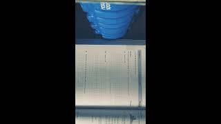 2012 sec sample paper 2 questions 1 and 4 LC HL Maths