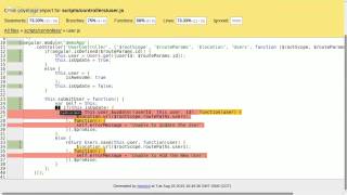 Angular-Chicago Unit Testing
