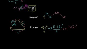 Area of Koch snowflake (1 of 2)