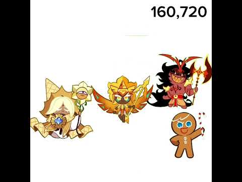 WHY IS HE HALF MY TEAM POWER #cookierunkingdom