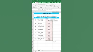 Calculate rank in excel | Rank in Excel | Rank