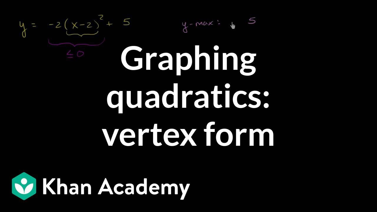 Graphing quadratics: vertex form  Algebra (video)  Khan Academy