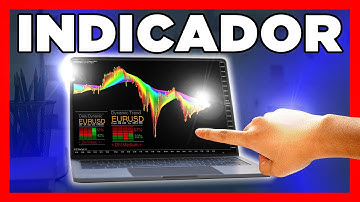 ¿Cómo instalar un Indicador en MetaTrader 4?