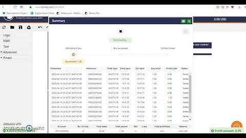 Digit Over Binary bot