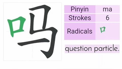 Learn Chinese Character "吗, ma": Master the Question Particle in Mandarin