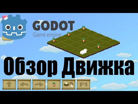 Godot 2D и 3D бесплатный открытый игровой движок / OpenGL / C++, C#, GD Native Object Pascal / 2021